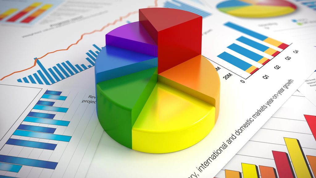 Stock Portfolio